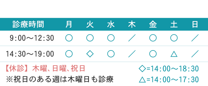 診療時間